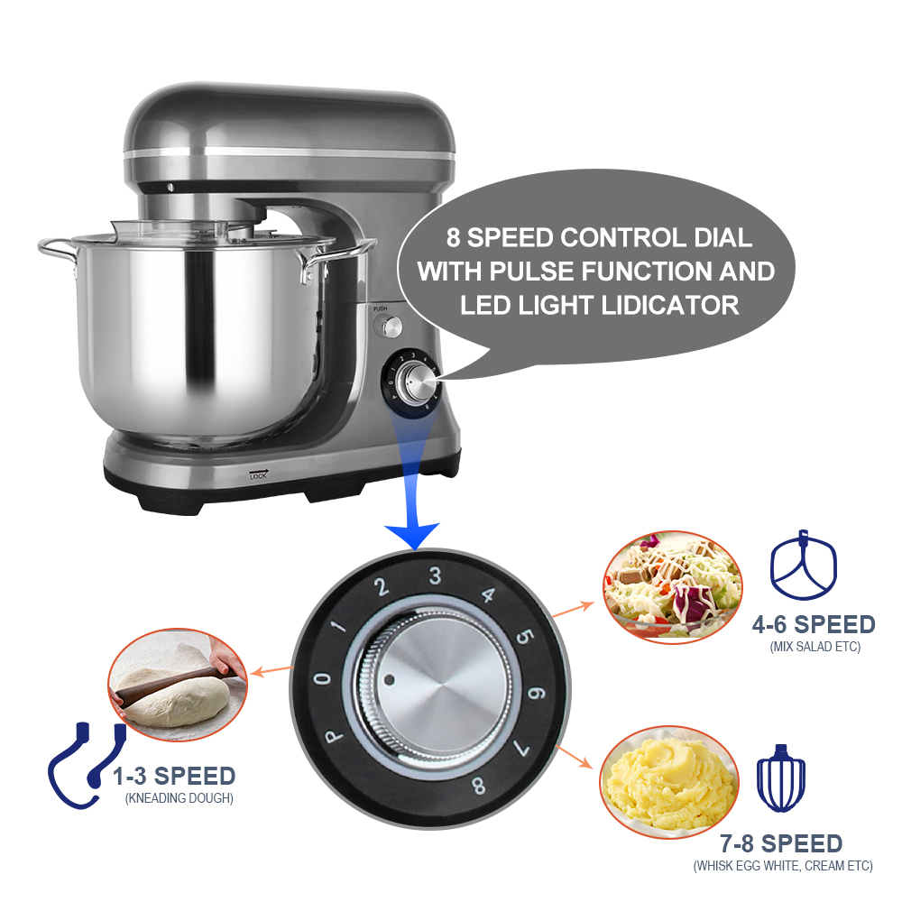 Мощный электрический планетарн – обзор и цена Kitchen Baking Appliances
