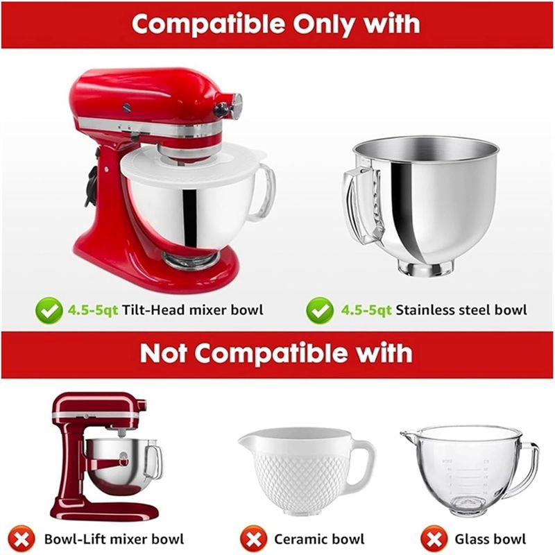 A74X - Защитный экран от брызг – обзор и цена Stand Mixer Bowl