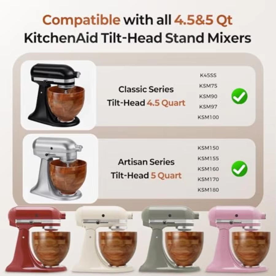 Чаша для миксера для домашних  – обзор и цена Stand Mixer Bowl